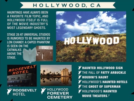 Haunted Hollywood California