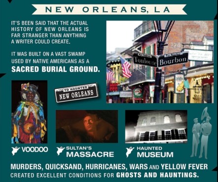 Haunted New Orleans
