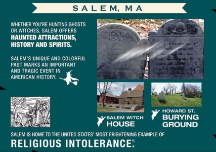 Haunted Salem Ma.