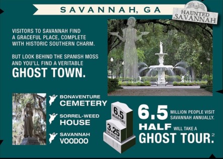 Haunted Savannah Georgia