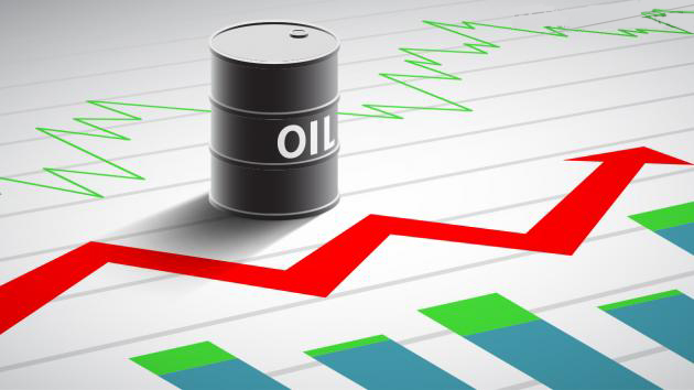 Oil Prices are beginning to recover