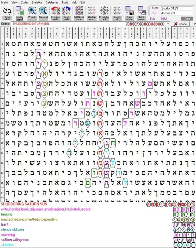 Shuddering Saturn Sun - Torah Code by Selena Roberts Scott