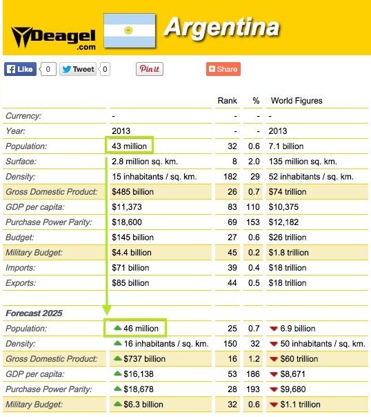 /contributor/upload/367504/images/Hit%20List/Argentina-1.jpg