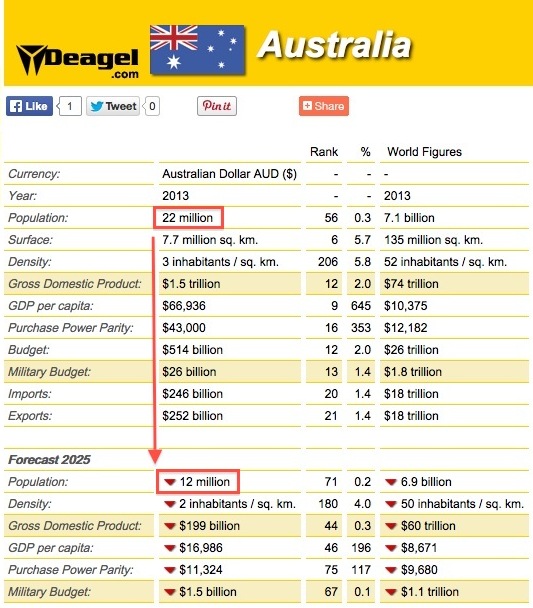 /contributor/upload/367504/images/Hit%20List/Australia.jpg