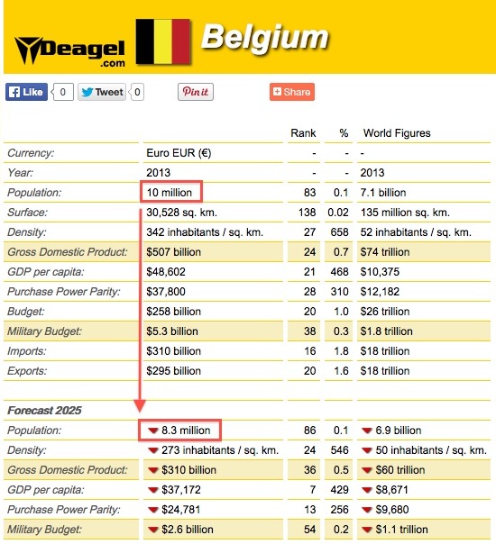 /contributor/upload/367504/images/Hit%20List/Belgium.jpg