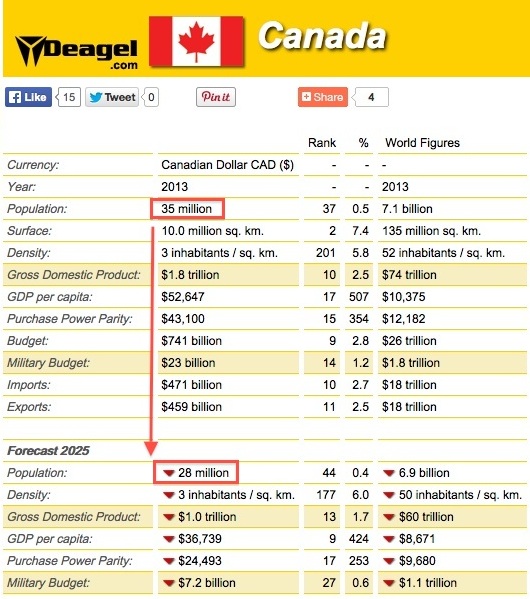 /contributor/upload/367504/images/Hit%20List/Canada.jpg