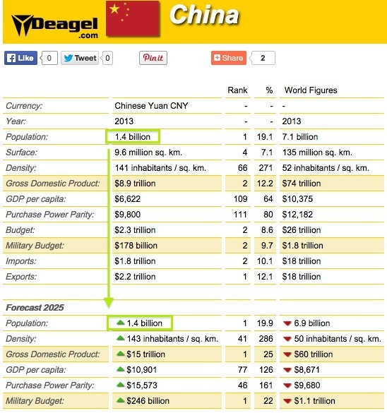 /contributor/upload/367504/images/Hit%20List/China.jpg