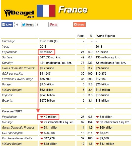 /contributor/upload/367504/images/Hit%20List/France.jpg