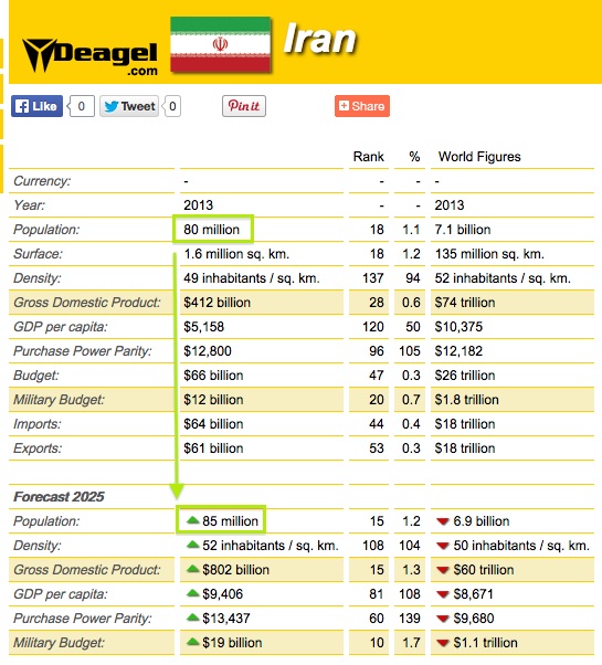 /contributor/upload/367504/images/Hit%20List/Iran-1.jpg