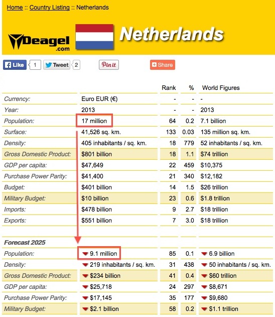 /contributor/upload/367504/images/Hit%20List/Netherlands.jpg