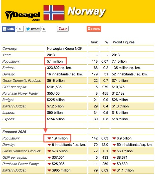 /contributor/upload/367504/images/Hit%20List/Norway.jpg