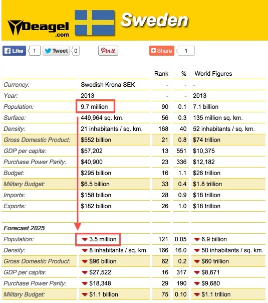 /contributor/upload/367504/images/Hit%20List/Sweden.jpg