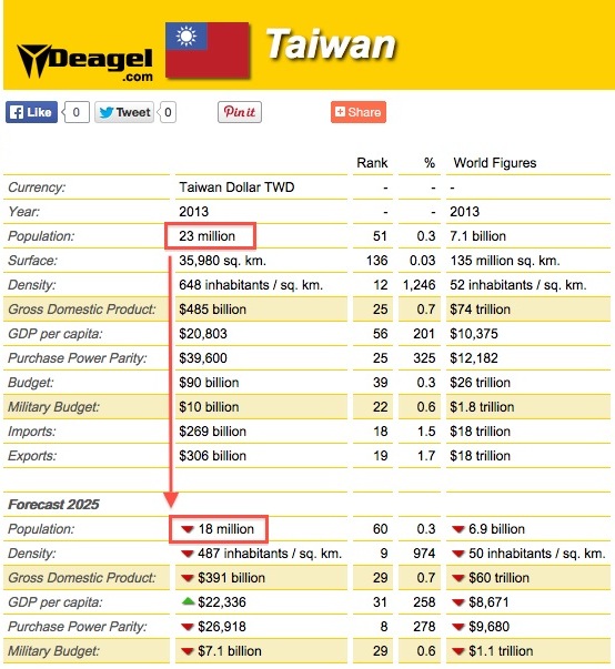 /contributor/upload/367504/images/Hit%20List/Taiwan.jpg