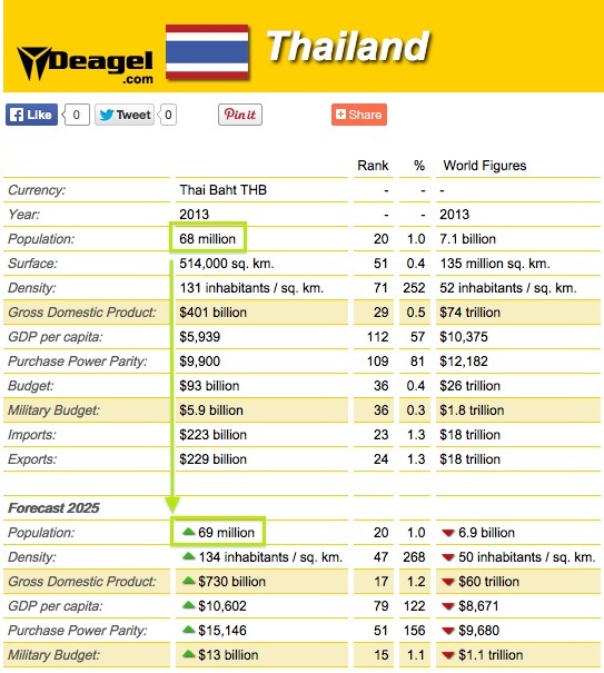 /contributor/upload/367504/images/Hit%20List/Thailand.jpg