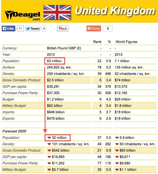 /contributor/upload/367504/images/Hit%20List/UK.jpg