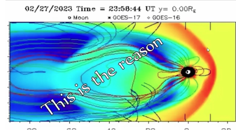 Bild Magnetosphäre NS, Y-Schnitt, 27. Februar bei 2358