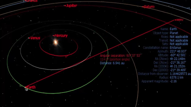 image sky map of the distance of Nibiru from the Earth (6.94 au)