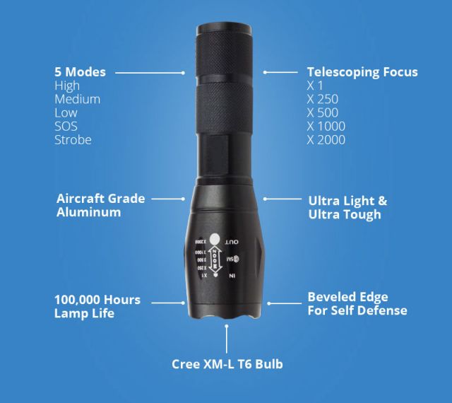 g700-tactical-military flashlight