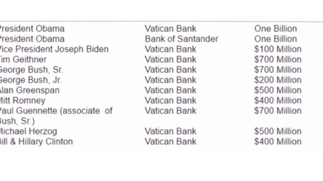 What you need to know! Unlearn / Re-educate America: Exposing the 150+ year old BIG LIE: Situation update: Vatican / Crown engineered The Steal [COUP]! Ending of the 230+ year old occupation of America, Britain, France etc.... Taking back our nation's from the Black Nobility - Crown Luciferian Cabal! This is where we finally Win the War of Independence! David Straight explains how Americans were enslaved and how to leave the Crown Plantation!