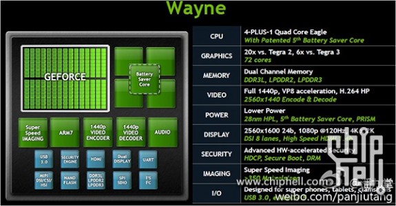 B4INREMOTE-aHR0cDovLzIuYnAuYmxvZ3Nwb3QuY29tLy01YXl3RVJ3NWhWOC9VTkRTc0ZRaEdPSS9BQUFBQUFBQWdRVS9DckVwVmhBMUtGSS9zNjQwL252aWRpYXdheW5lLmpwZw==