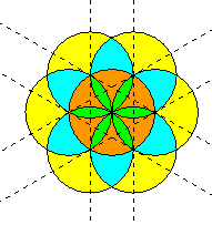 B4INREMOTE-aHR0cDovLzEuYnAuYmxvZ3Nwb3QuY29tLy1QUmlHVEZleFBEUS9UdW9zOUh3ay0xSS9BQUFBQUFBQUJwYy8zbHc4blZDQUYwVS9zMzIwL0RvZGVjYWdvbkZyb21DaXJjbGUxLnBuZw==