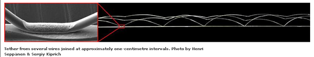 B4INREMOTE-aHR0cDovLzEuYnAuYmxvZ3Nwb3QuY29tLy1Qd005WWI1SzU1dy9VT3lUTGlwb3BUSS9BQUFBQUFBQWd0ay92ZTllM0NkRmRMNC9zNjQwL2VzYWlsMi5wbmc=