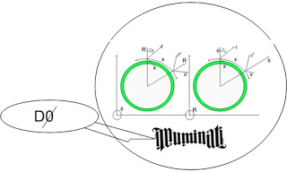 B4INREMOTE-aHR0cDovLzQuYnAuYmxvZ3Nwb3QuY29tLy00R0ZVZnNEQWJ6dy9TOTJxR3NHNG5SSS9BQUFBQUFBQUJ1Zy9TYWx4SmlHY0RQdy9zMzIwL0RyLitJbGx1bWluYXRpK0QwLmpwZw==