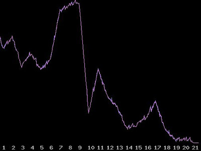 B4INREMOTE-aHR0cDovLzIuYnAuYmxvZ3Nwb3QuY29tLy10OHF1d2dLYXpDTS9VTUVtLW1TSkNLSS9BQUFBQUFBQUFxRS92SWM1aC1EQjU2MC9zNDAwL0RlY2VtYmVyLmpwZw==