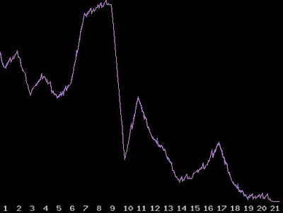 B4INREMOTE-aHR0cDovLzQuYnAuYmxvZ3Nwb3QuY29tLy12M3dKS05zMkZmMC9VTVVCYnQ3UFlTSS9BQUFBQUFBQUFxdy9wWlZsWFVRaGltOC9zNDAwL0RlY2VtYmVyLmpwZw==