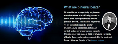 Master Your Mind. Become a high-performance user of your own brain!