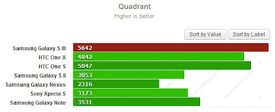 B4INREMOTE-aHR0cDovLzMuYnAuYmxvZ3Nwb3QuY29tLy1Ma1NrTjFrMUFfSS9UNk50eVNIVEU0SS9BQUFBQUFBQUZWTS9BUkpvVmd2alZuYy9zNDAwL3F1YWQuanBn