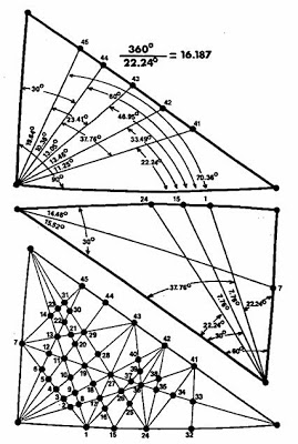 B4INREMOTE-aHR0cDovLzQuYnAuYmxvZ3Nwb3QuY29tLy15Q3lSQk5jbDZlWS9VTTZHVGpoTHJsSS9BQUFBQUFBQWlKdy81SDByQ29WYkpDVS9zNDAwL2Jhc2ljK1VuaWZpZWQrVmVjdG9yK0dyaWQrdHJpYW5nbGUuanBn