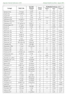 B4INREMOTE-aHR0cDovLzMuYnAuYmxvZ3Nwb3QuY29tLy12cVBhaWhPT3FaZy9VVTR1OU5Feks2SS9BQUFBQUFBQU1lNC80cWd0QkI3M3R3cy9zMzIwL0VuZXJneStsZXZlbHMraSt0bytSLnBuZw==