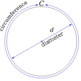 B4INREMOTE-aHR0cDovLzEuYnAuYmxvZ3Nwb3QuY29tLy1hVk13SnFRSS1hOC9UMkRWVGtlTUZSSS9BQUFBQUFBQVFYZy9Ed0cxVVhCRlRFZy9zNDAwL1BpLTIuanBn
