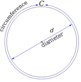 B4INREMOTE-aHR0cDovLzEuYnAuYmxvZ3Nwb3QuY29tLy1hVk13SnFRSS1hOC9UMkRWVGtlTUZSSS9BQUFBQUFBQVFYZy9Ed0cxVVhCRlRFZy9zNDAwL1BpLTIuanBn