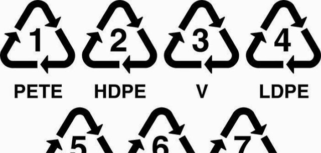 B4INREMOTE-aHR0cDovLzQuYnAuYmxvZ3Nwb3QuY29tLy1iWW5NeVFDZi1WRS9WVGxsUHlqQWlJSS9BQUFBQUFBQW5HTS9zanEtUGE3eE5Edy9zNjQwL3JlY3ljbGUtbnVtYmVyLXN5bWJvbHMtNzAyeDMzNi5qcGc=