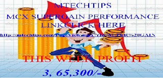 B4INREMOTE-aHR0cHM6Ly80LmJwLmJsb2dzcG90LmNvbS8tc3M5dDJTd29MR00vVlZjUVk2Mi0xM0kvQUFBQUFBQUFvZmsvS200cnZWQ25yM2svczMyMC9TVVBFUkdBSU4lMkJQQUNLJTJCTUNYJTJCTUFZJTJCM3RoJTJCV0VFSyUyQlBFUkZPUk1BTkNFX1dPUkQlMkJGSUxFLmJtcA==