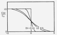 B4INREMOTE-aHR0cDovLzIuYnAuYmxvZ3Nwb3QuY29tLy1OMXZGQzZBRk9YNC9WVlhOaU0xT3p3SS9BQUFBQUFBQUFaZy9FWTRIbGxJTnNuUS9zMjAwL0ZpZ180XzIyLmpwZw==