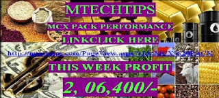 B4INREMOTE-aHR0cHM6Ly8xLmJwLmJsb2dzcG90LmNvbS8tVHp0VEx4anZiZWsvVlZjUGV5dENVdEkvQUFBQUFBQUFvZmMvLTMtVW9FQ2hjLUEvczMyMC9NQ1glMkJQQUNLJTJCTUFZJTJCM3RoJTJCV0VFSyUyQlBFUkZPUk1BTkNFX1dPUkQlMkJGSUxFLmJtcA==