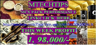 B4INREMOTE-aHR0cHM6Ly8zLmJwLmJsb2dzcG90LmNvbS8tOEFIa3JpcGl4UEUvVldBNHRhSzQycUkvQUFBQUFBQUFvazQvZzRaQTVTOVo1d0UvczMyMC9NQ1glMkJQQUNLJTJCTUFZJTJCNHRoJTJCV0VFSyUyQlBFUkZPUk1BTkNFX1dPUkQlMkJGSUxFLmJtcA==