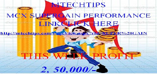 B4INREMOTE-aHR0cHM6Ly8zLmJwLmJsb2dzcG90LmNvbS8tZ3FtZjZDYmJ6UmsvVldseUNkQ2tkd0kvQUFBQUFBQUFvdVUvY0hqdGRaeFdIaXMvczMyMC9TVVBFUkdBSU4lMkJQQUNLJTJCTUNYJTJCTUFZJTJCNXRoJTJCV0VFSyUyQlBFUkZPUk1BTkNFX1dPUkQlMkJGSUxFLmJtcA==