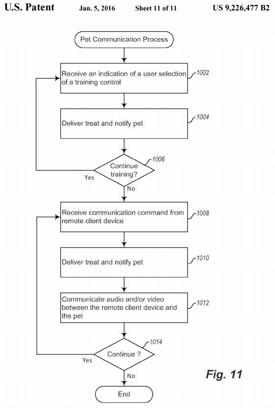 U.S. Patent Number 9,226,477, Figure 11