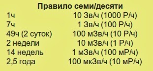 B4INREMOTE-aHR0cHM6Ly80LmJwLmJsb2dzcG90LmNvbS8tTTVpcTJXb2hWaEUvVXUwMzhVcDViUUkvQUFBQUFBQUFBLUkvc3JvRTNnekhzazQvczE2MDAvY2hlcm5vYmwtNC5qcGc=