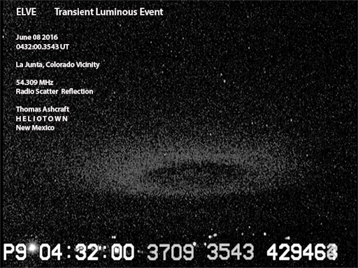B4INREMOTE-aHR0cHM6Ly80LmJwLmJsb2dzcG90LmNvbS8tYVR4N0tPbGVQckEvVjJMeElqZHhsT0kvQUFBQUFBQUFWWkkvazR3UnhoSko1SjhGb3V6OUR2bEdsMHV1aW5xRDB6a2J3Q0tnQi9zNjQwL2VsdmVfc3RyaXAucG5n
