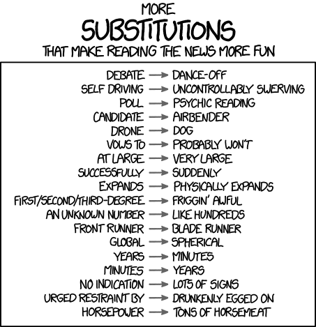 B4INREMOTE-aHR0cHM6Ly8zLmJwLmJsb2dzcG90LmNvbS8tWW11bEdWZ0pMR00vVi1mY1V1dEF5UUkvQUFBQUFBQUJXVlkvWFlDYXJMTHBwWFk0UHM0bjJEcGQydmRFcExycUVIaXVBQ0xjQi9zMTYwMC9zdWJzdGl0dXRpb25zXzIucG5n