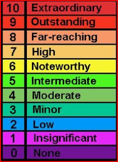 B4INREMOTE-aHR0cHM6Ly80LmJwLmJsb2dzcG90LmNvbS8tSFVxa3c0TUtQWjAvV0FKV2FDcktvNkkvQUFBQUFBQUFTSkkvNEhYaGhKQVpvUWNCeFU0SFQ2eWY2UGdBTEhmVmc5T2tnQ0xjQi9zMzIwL1Jpby5KUEc=