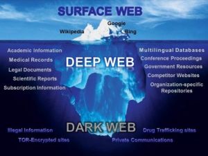 B4INREMOTE-aHR0cHM6Ly8xLmJwLmJsb2dzcG90LmNvbS8tZlJtVkFhWTVFdlUvV0ZiSTUyUU1UbUkvQUFBQUFBQUFTb2MvQUJuU2NaZ1N4dDhjZDFITEt6UmlUblctdzFWckxZNjZBQ0xjQi9zMTYwMC9EYXJrV2ViLmpwZw==