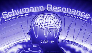 B4INREMOTE-aHR0cHM6Ly80LmJwLmJsb2dzcG90LmNvbS8tRHZuaXM1bkM4ZU0vV0szb21KWThrN0kvQUFBQUFBQUFGdUkvQVEwSUtrdW83OVFOMDZ4cjNSVzd1OXNGMndIeFZHR2RRQ0xjQi9zMzIwL1NjaHVtYW5uUmVzb25hbmNlV2F2ZS5qcGc=