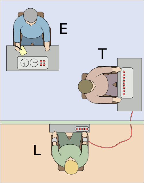B4INREMOTE-aHR0cHM6Ly8zLmJwLmJsb2dzcG90LmNvbS8tdmV3SWE5TlhOWk0vV01rM0xTNGlUbkkvQUFBQUFBQUJWekkvVzl6RThaVDBsMThLQXNvNE9Ea19tNlZtSnc0XzhkNDV3Q0xjQi9zNjQwL01pbGdyYW1fZXhwZXJpbWVudF92Mi5zdmcucG5n